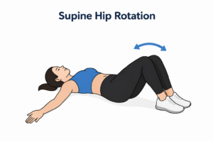 Supine hip ratation for hip pain