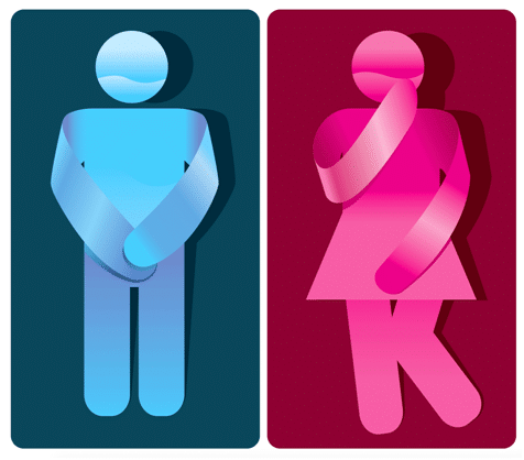 Urinary Incontinence 