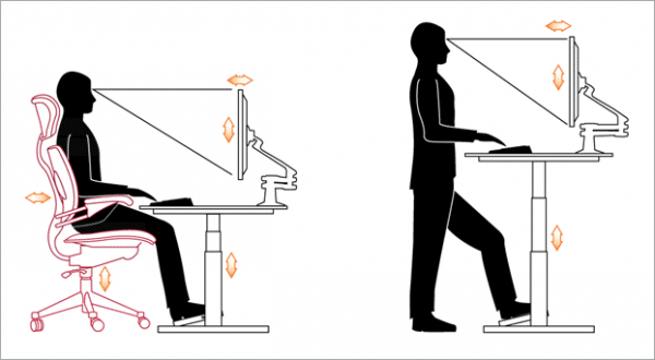 Posture Analysis And Therapy In Singapore 